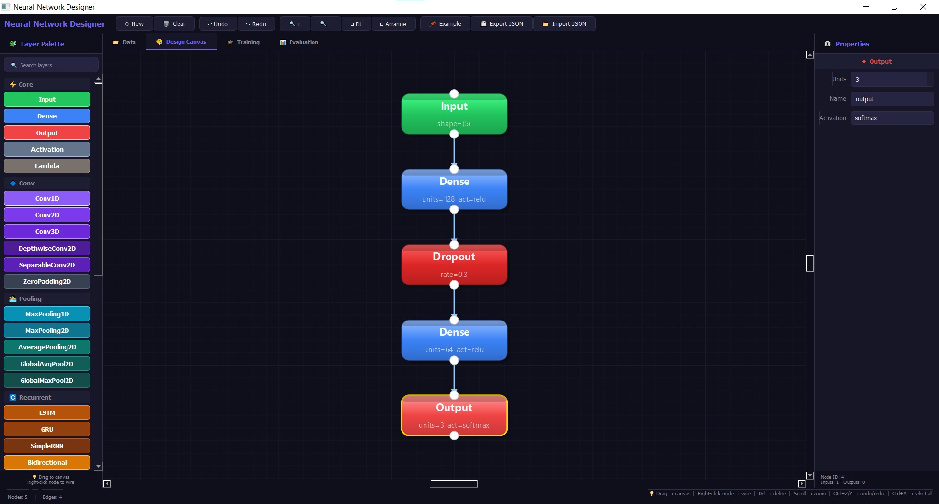 Network Design canvas
